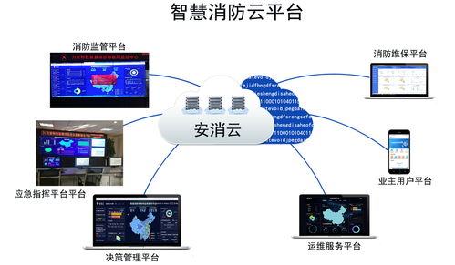 把握政策風(fēng)向，攜手力安助推地市智慧消防平臺建設(shè)與物聯(lián)網(wǎng)應(yīng)用服務(wù)