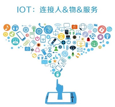 從M2M到IoT 理解萬(wàn)物互聯(lián)的真實(shí)意義