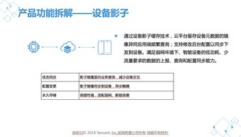 騰訊云大學(xué)大咖分享 走進(jìn)騰訊云物聯(lián)網(wǎng)應(yīng)用服務(wù)